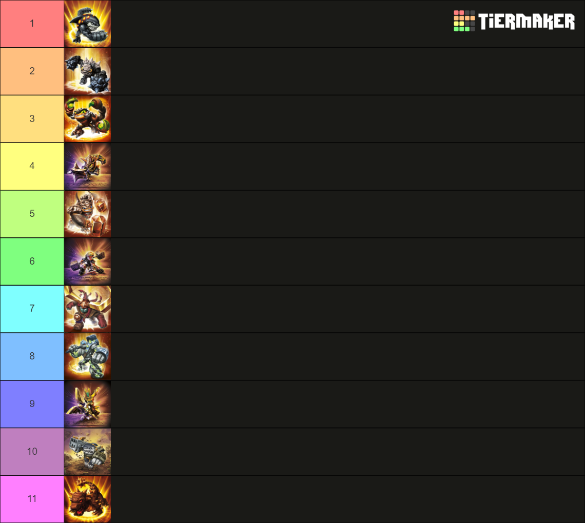 Skylanders Earth Tier List Rankings) TierMaker