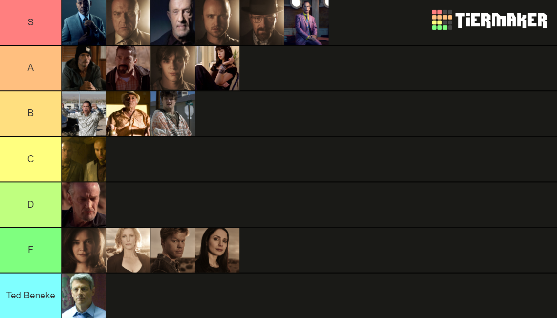 Breaking Bad Characters Tier List Community Rankings Tiermaker 0558