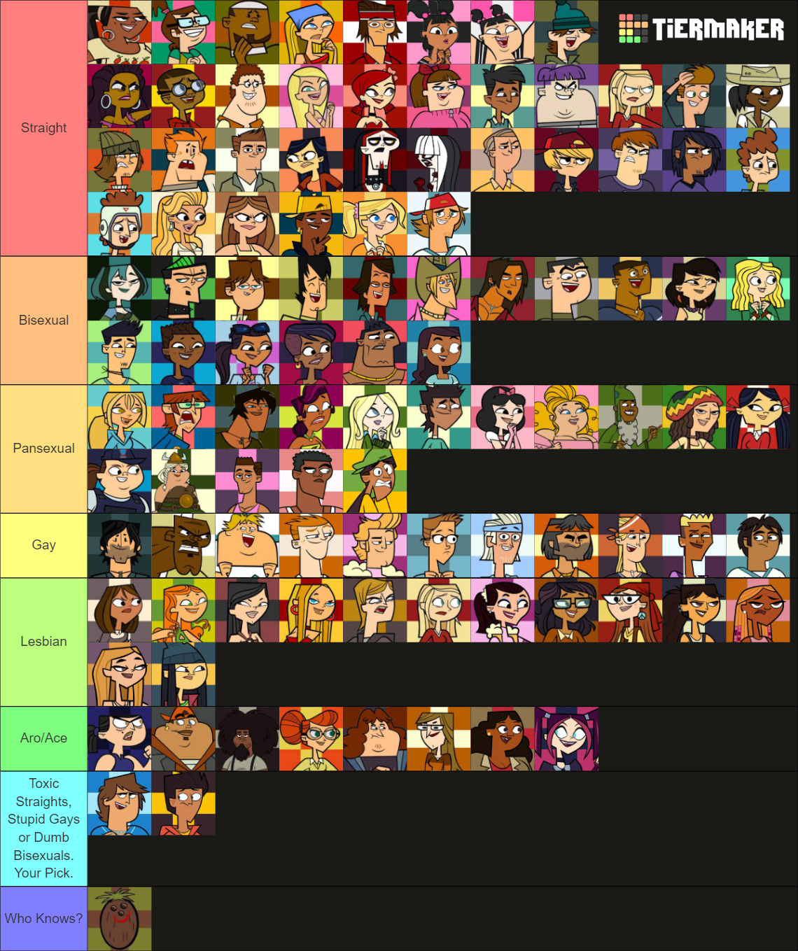 Total Drama Characters S17 + Ridonculous Race Tier List