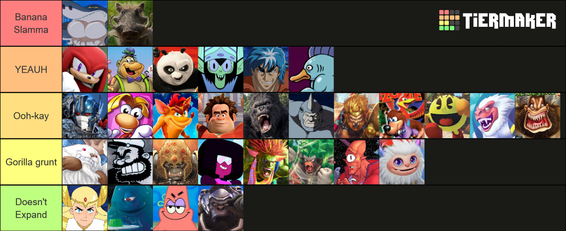 Donkey Kong Vs Matches Tier List Community Rankings Tiermaker