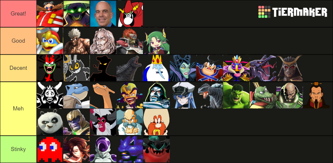 VS Matchups for Bowser Tier List Rankings) TierMaker VS Matchups for Bowser Tier List Rankings) TierMaker
