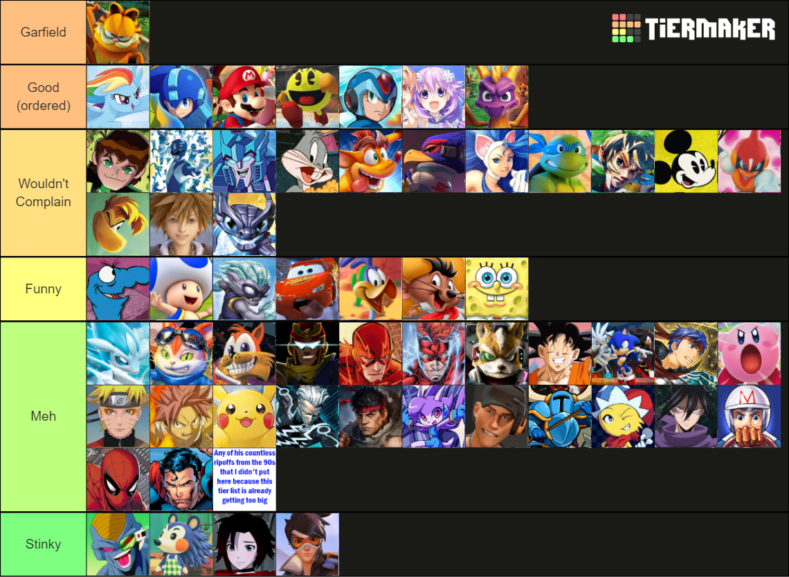 VS Matchups for Sonic the Hedgehog Tier List Rankings