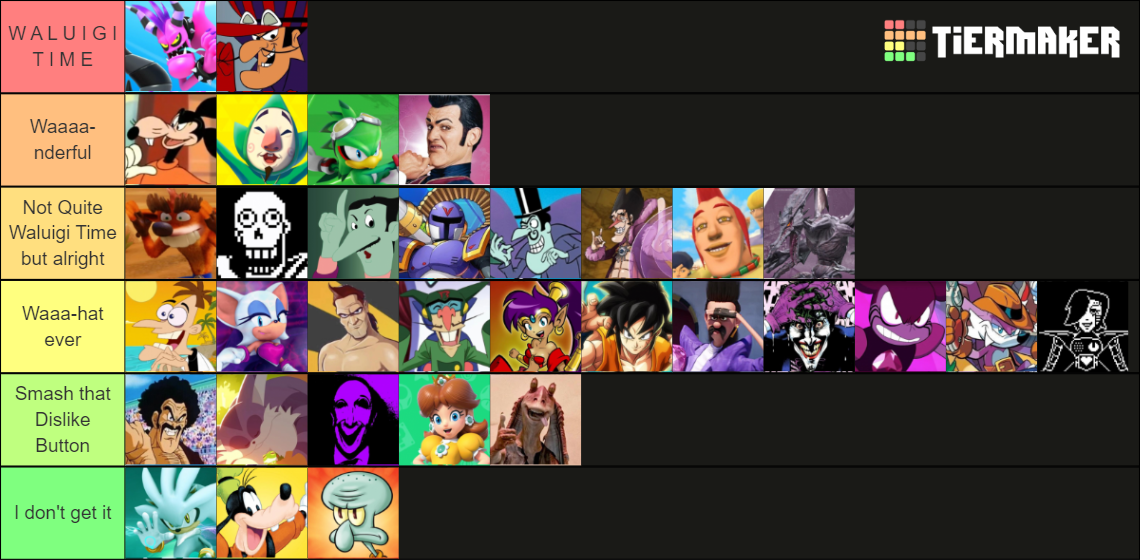 Waluigi VS Match Up Tier List Community Rankings TierMaker waluigi-vs-match-up-tier-list-community-rankings-tiermaker