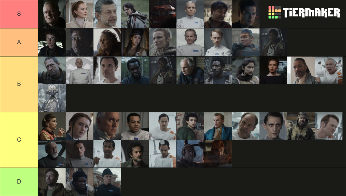 Andor Characters Tier List (Community Rankings) - TierMaker