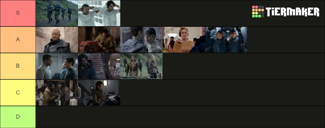 Andor Episodes Tier List (Community Rankings) - TierMaker