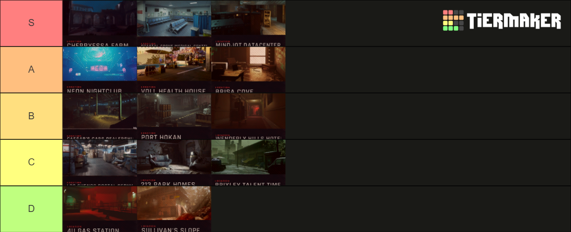 Ready Or Not Maps Tier List (Community Rankings) - TierMaker