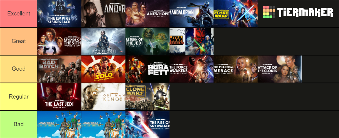 Star Wars Movies And TV Shows (Including Andor) Tier List (Community ...