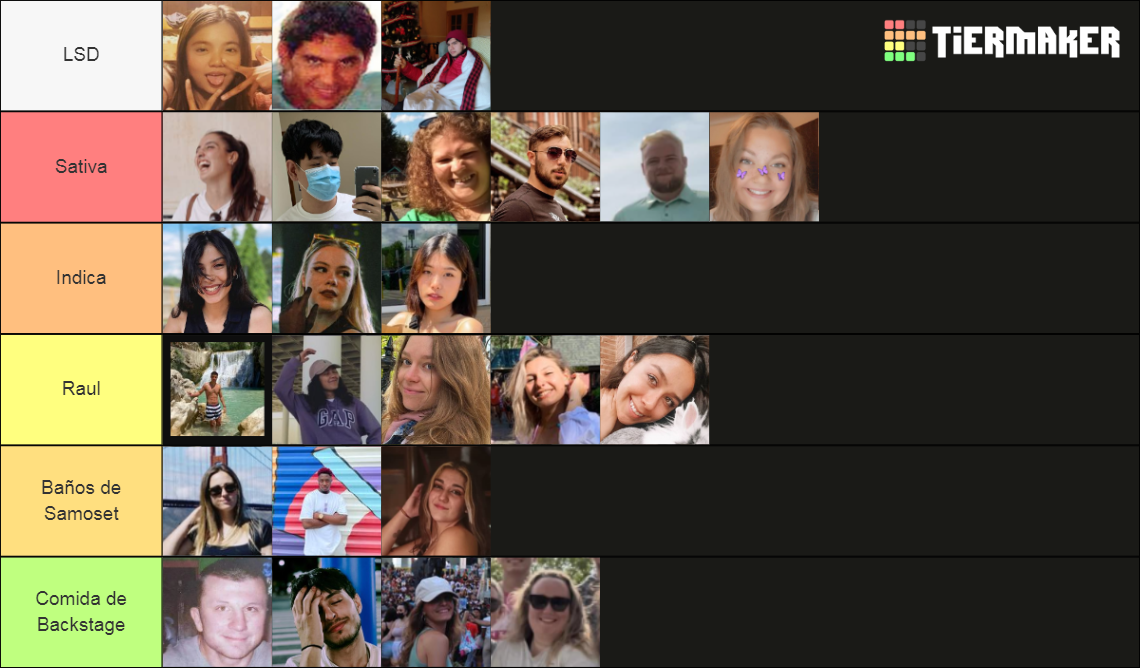 six-flags-tier-list-community-rankings-tiermaker