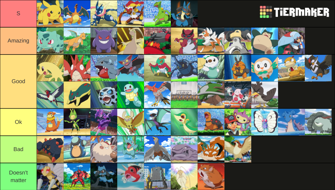 All of Ash Ketchum's Pokémon Tier List (Community Rankings) - TierMaker