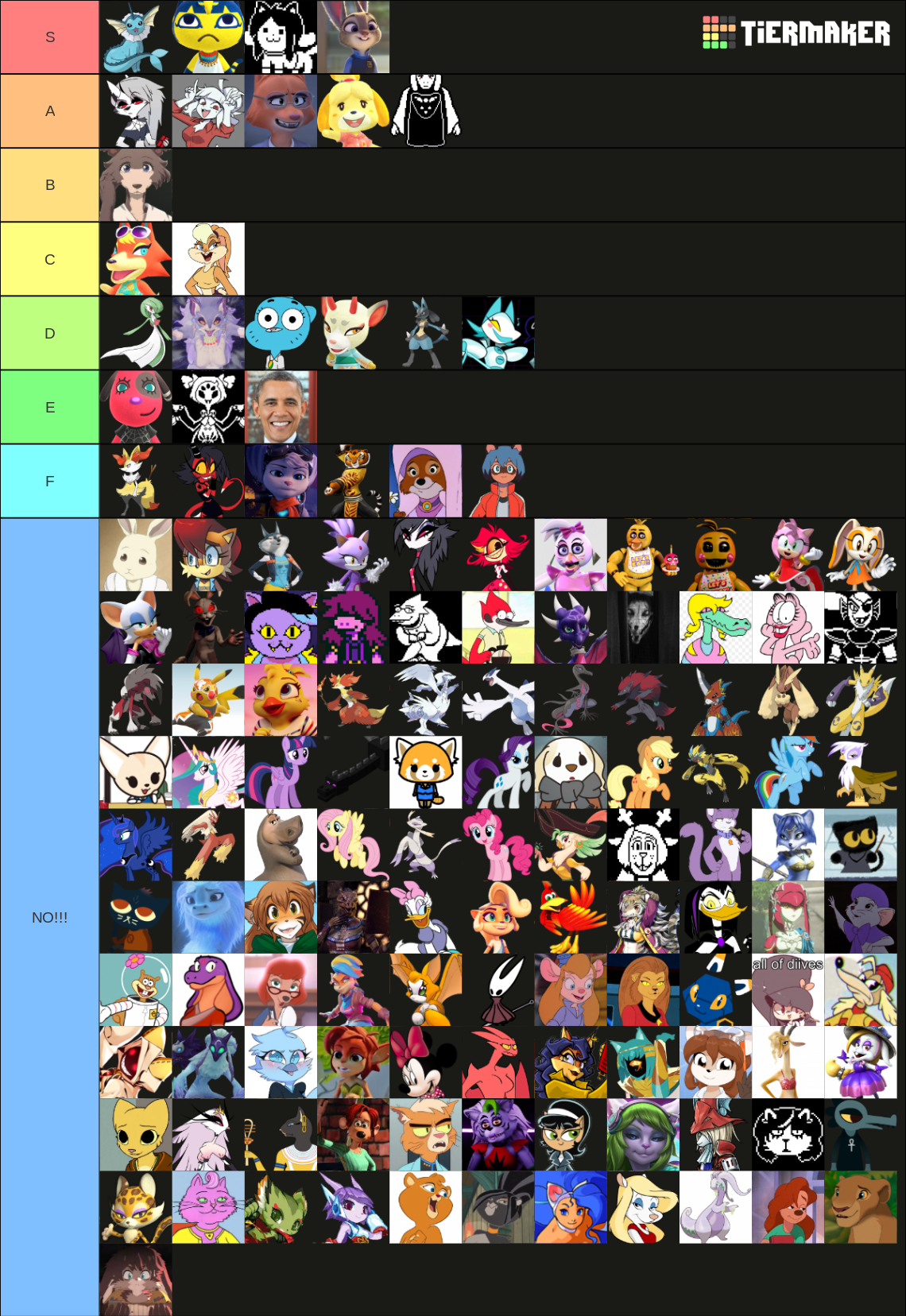 Furry Female Characters (110+ chars) Tier List (Community Rankings ...