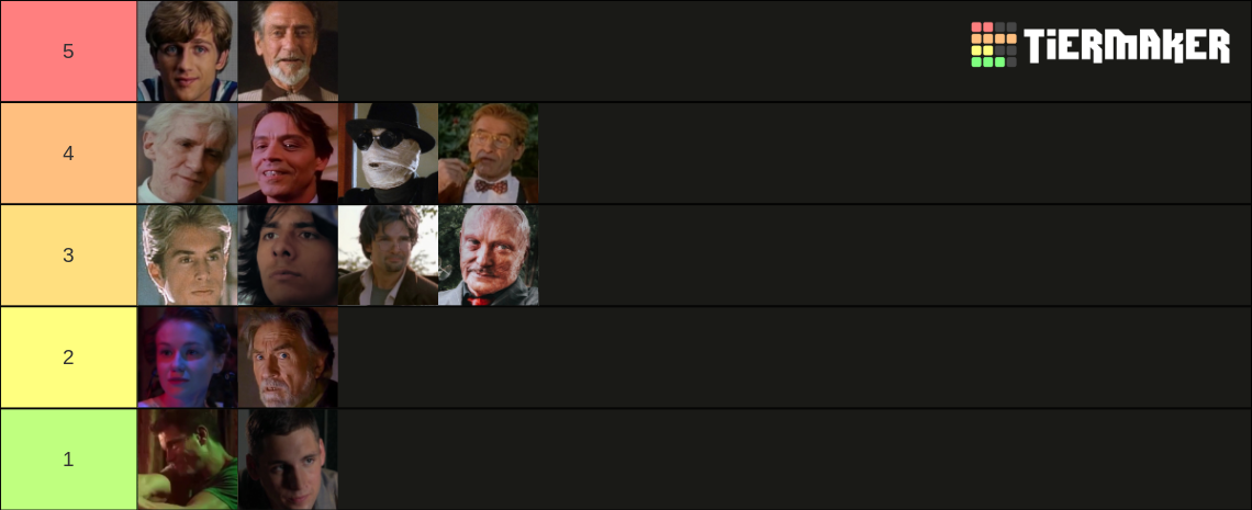 masters-from-puppet-master-tier-list-community-rankings-tiermaker