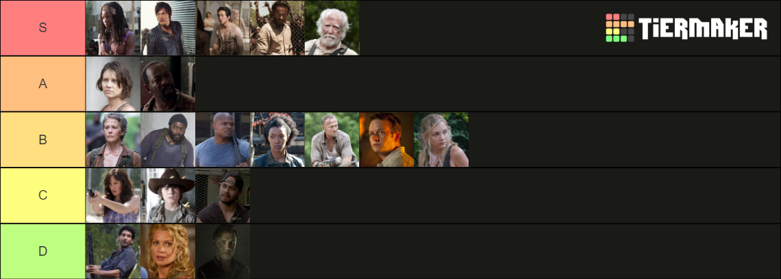 Twd Characters Season Tier List Community Rankings Tiermaker