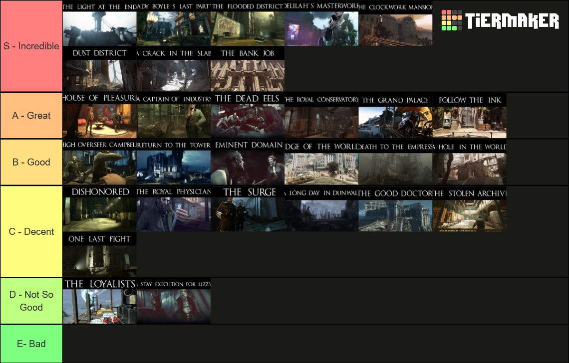 Dishonored 1 & 2 w/ DLCs All Levels (Labeled) Tier List