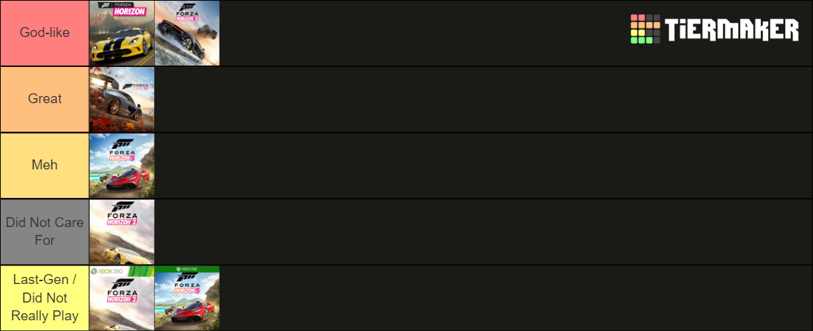 Every Forza Horizon Game Ranked Tier List Community Rankings Tiermaker