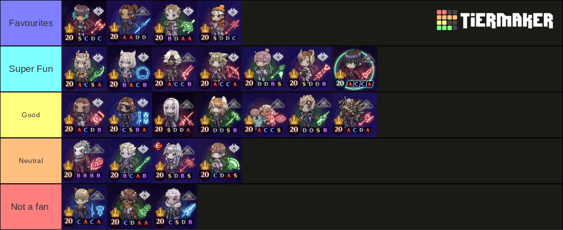 Xenoblade 3 classes or Heroes Tier List (Community Rankings)  TierMaker