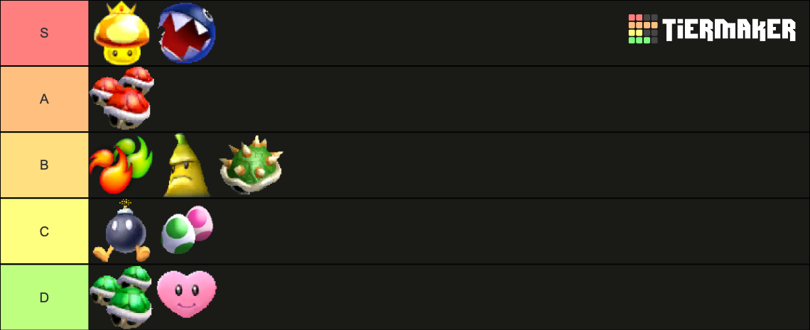 Mario Kart Double Dash Special Items Tier List Community Rankings mario-kart-double-dash-special-items-tier-list-community-rankings