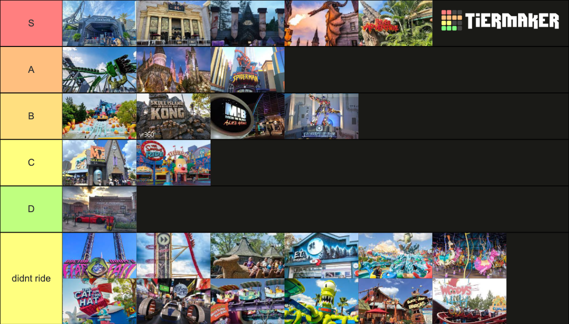 Universal Studios/Islands of Adventure Rides Tier List