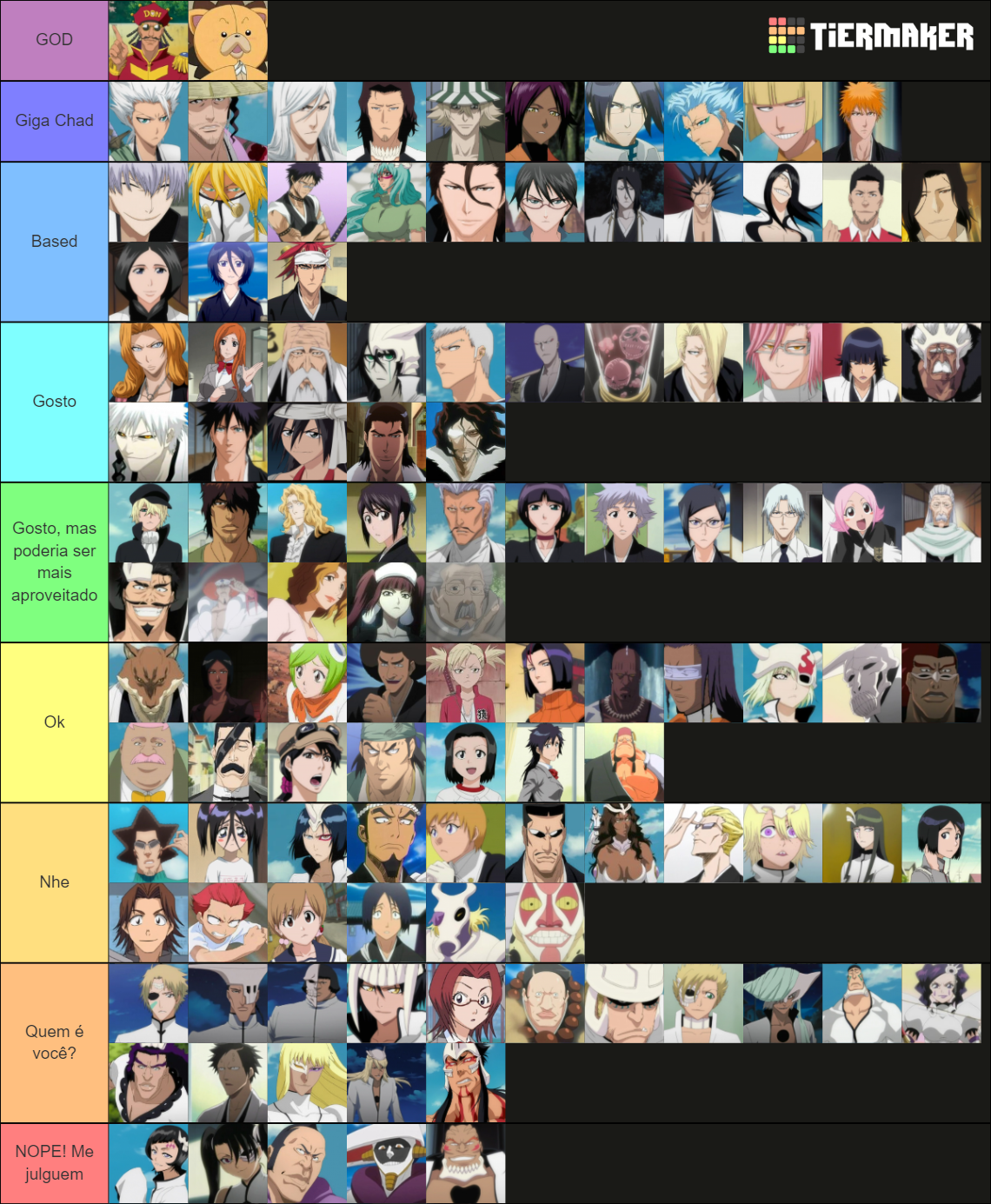 Anime Bleach Characters (+100) Tier List (Community Rankings) - TierMaker