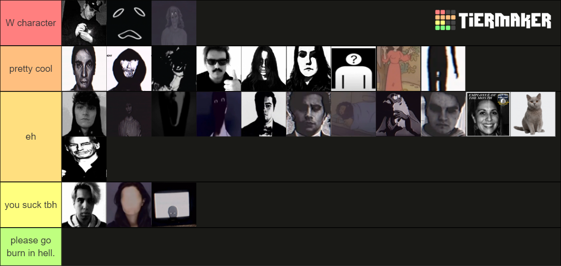 The Mandela Catalogue (PRETTY MUCH ALL CHARACTERS) Tier List