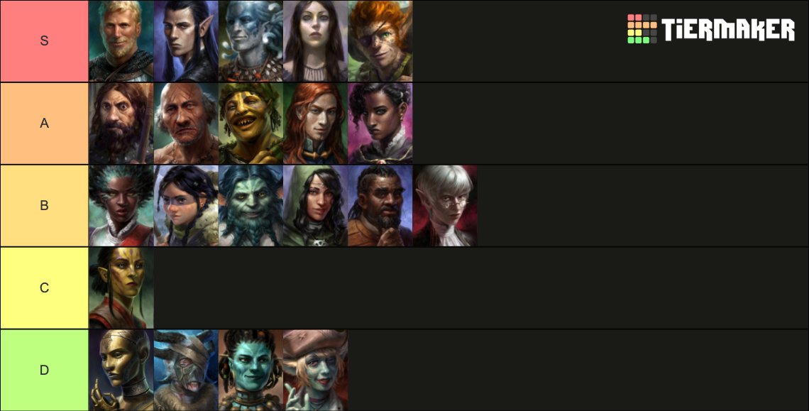 Pillars of Eternity Companions Tier List Rankings) TierMaker