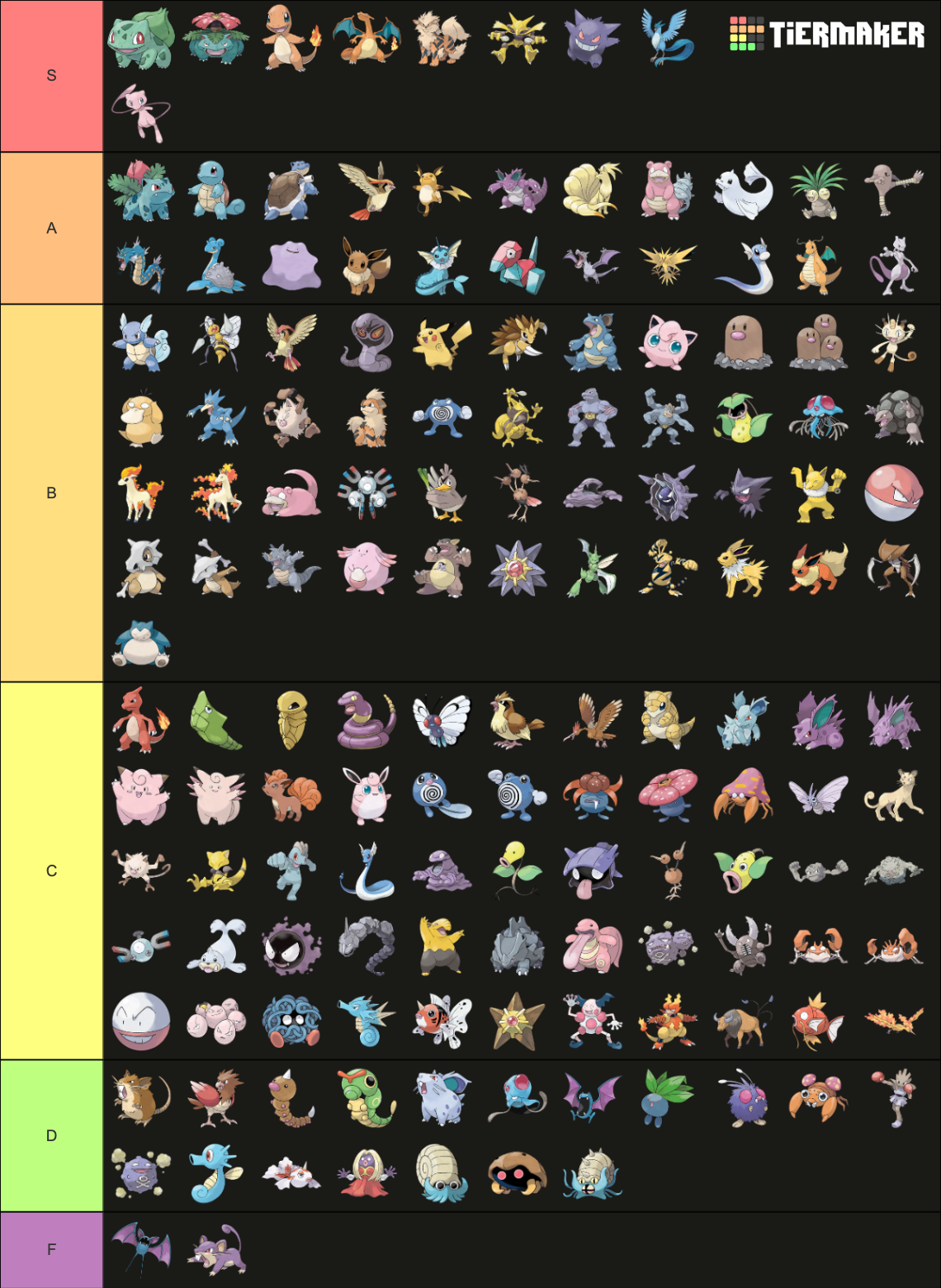all-151-pok-mon-tier-list-community-rankings-tiermaker