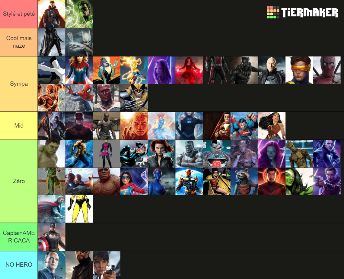 Super Héro Marvel/DC Tier List (Community Rankings) - TierMaker