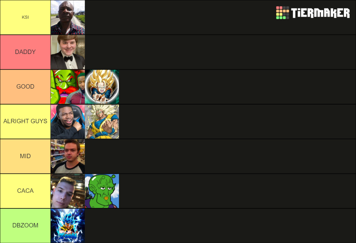 Dragon Ball Legends Youtubers Tier List Rankings) TierMaker