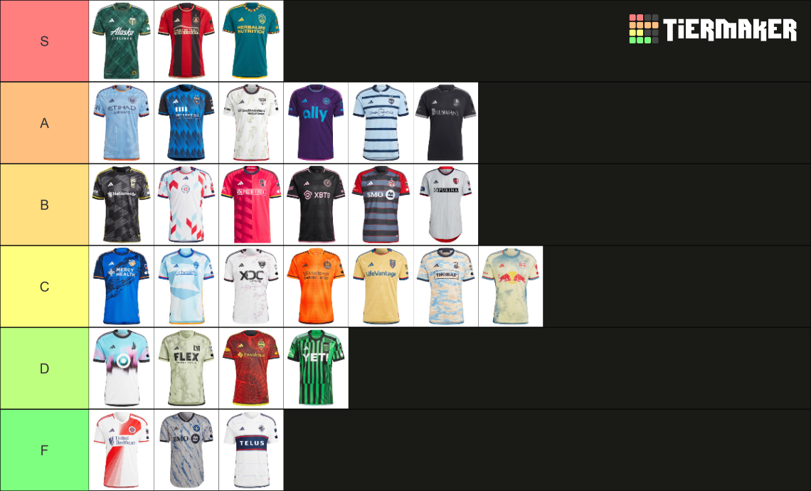 MLS 202324 Jersey Ranking Tier List Rankings) TierMaker