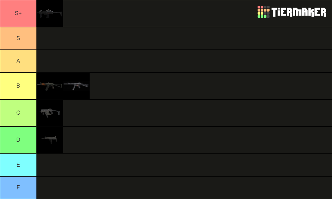 A.V.A Global Weapons Tier List (Community Rankings) - TierMaker
