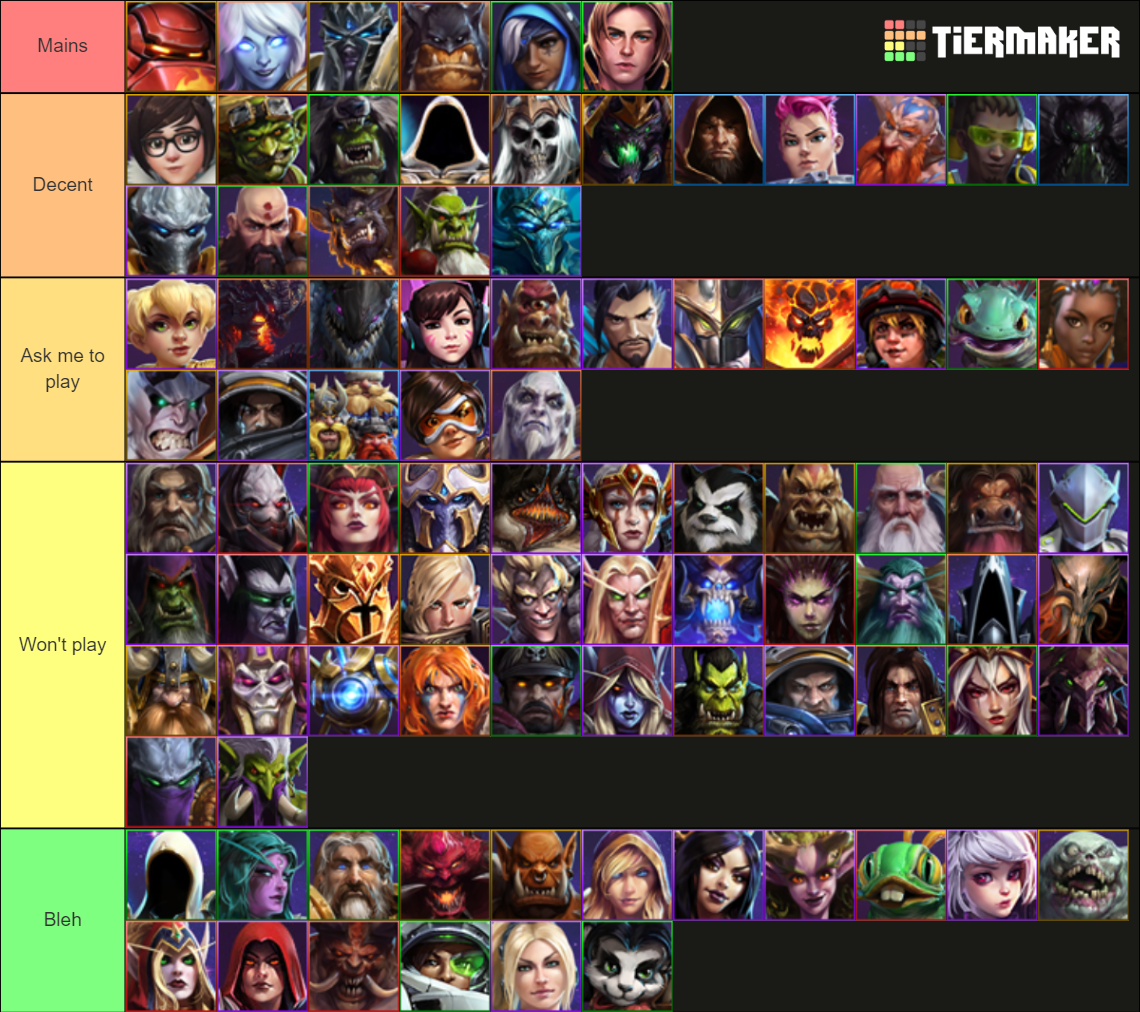 Heroes of the Storm (hero ) Tier List (Community Rankings) - TierMaker