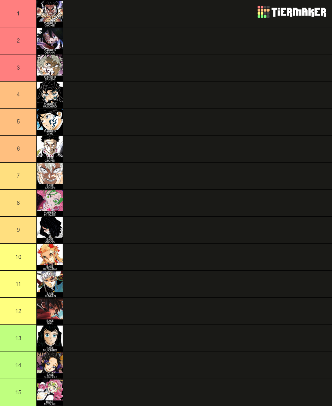 Hashira Strength Ranking / Power Scale Tier List (Community Rankings