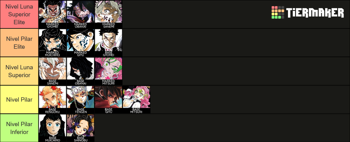 Hashira Strength Ranking / Power Scale Tier List (Community Rankings