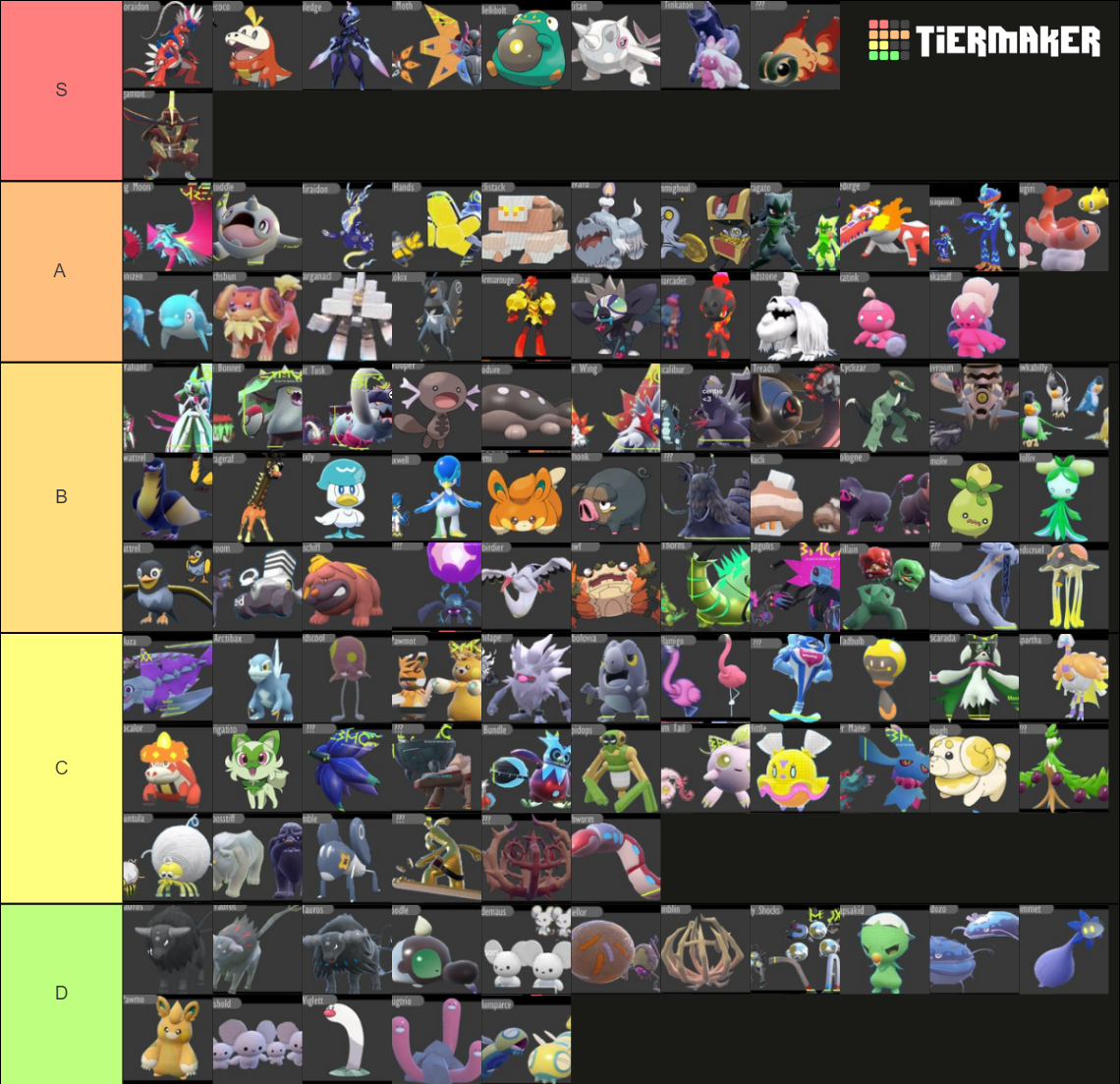 Gen9 - Pokemon Design Tier List (Community Rankings) - TierMaker