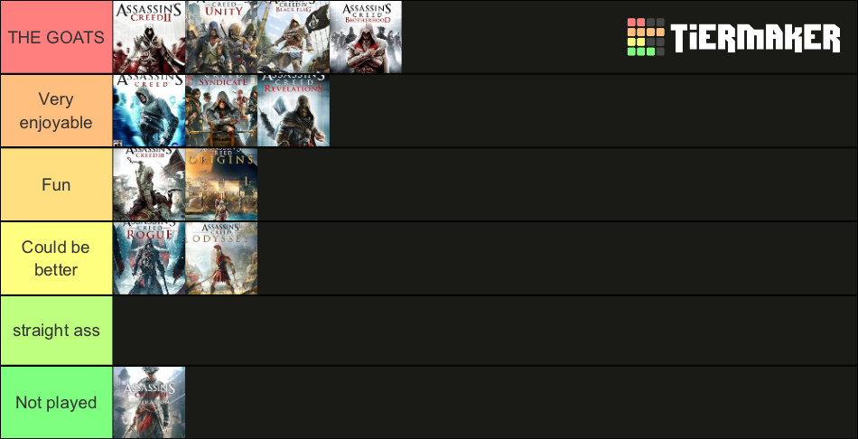 Assassins Creed All Games Tier List Community Rankings Tiermaker