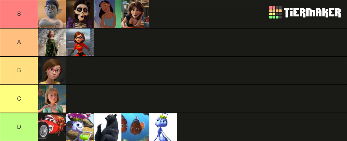 Disney Milfs Tier List (Community Rankings) - TierMaker