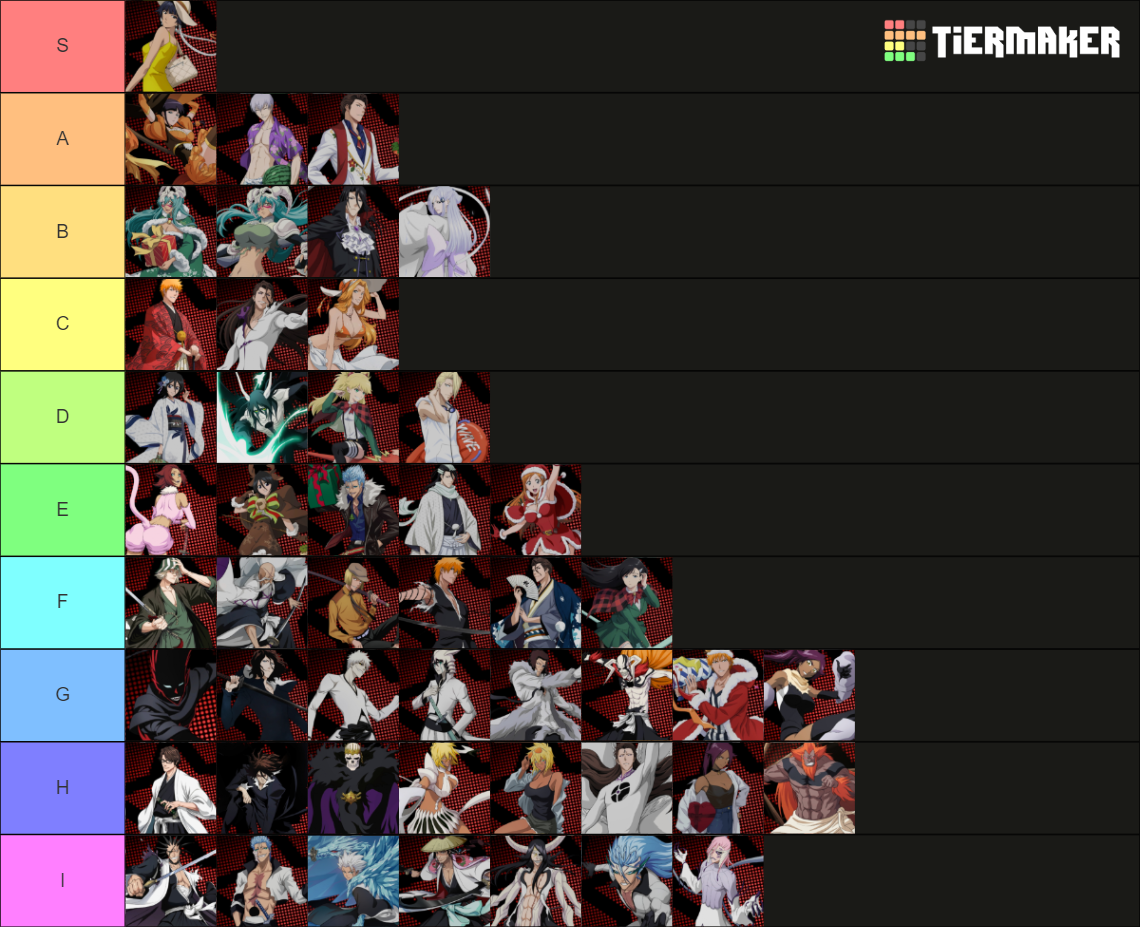 Bleach Immortal Soul 6v6 UR Character Tier List Rankings) TierMaker