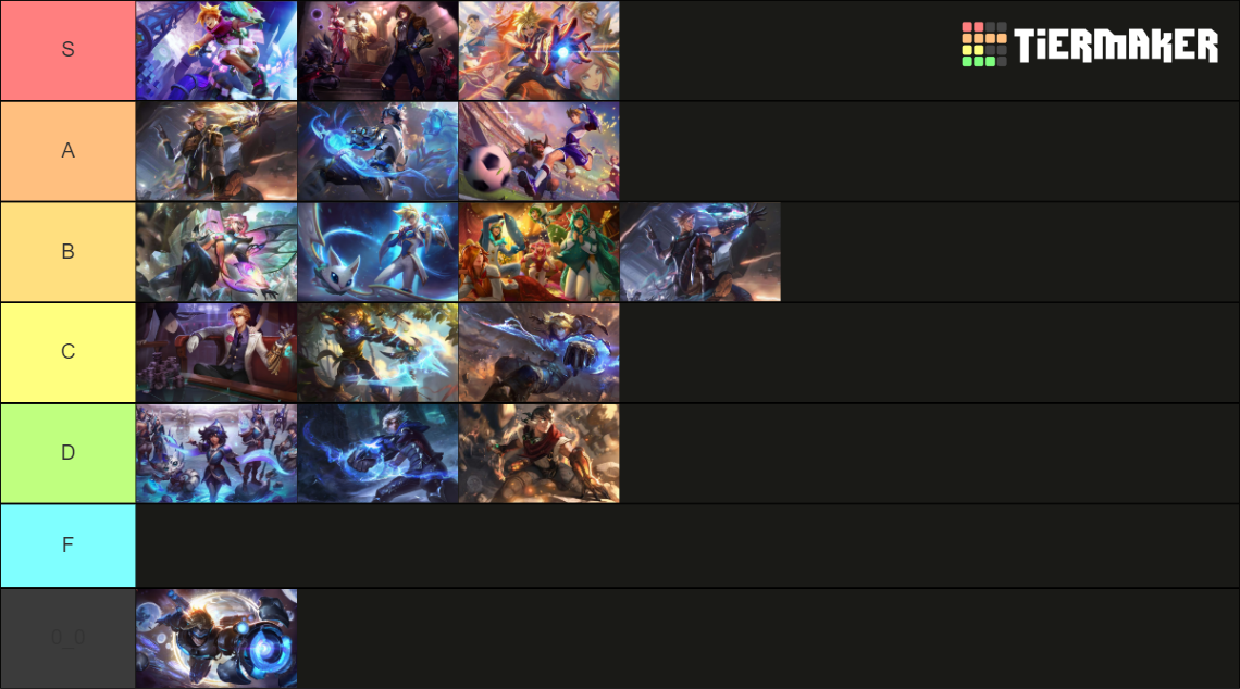 Ezreal Skins (up to Faerie Court) Tier List (Community Rankings ...