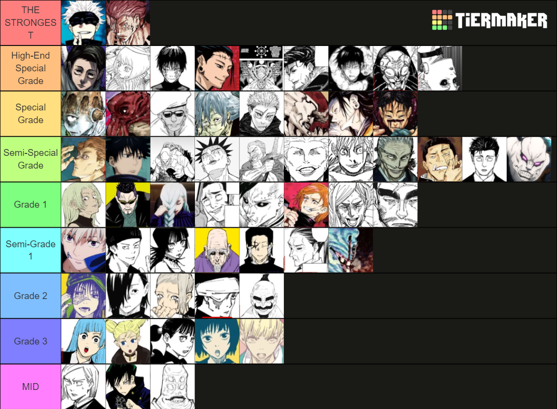 Ranking Jujutsu Kaisen Men Tier List Community Rankings Tiermaker Hot Sex Picture