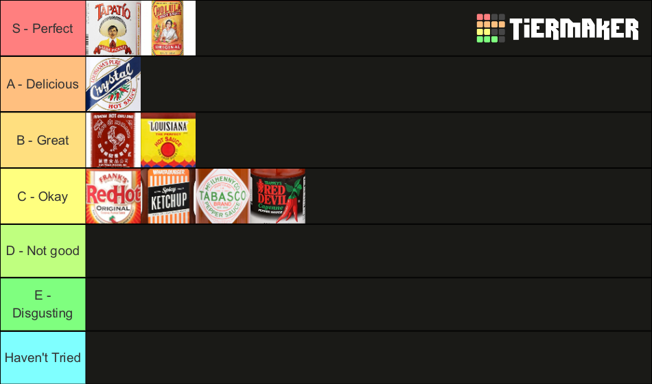 fundamental-hot-sauces-tier-list-community-rankings-tiermaker