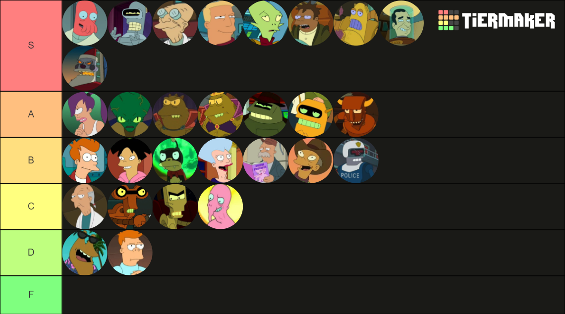 Futurama Characters Tier List (Community Rankings) - TierMaker