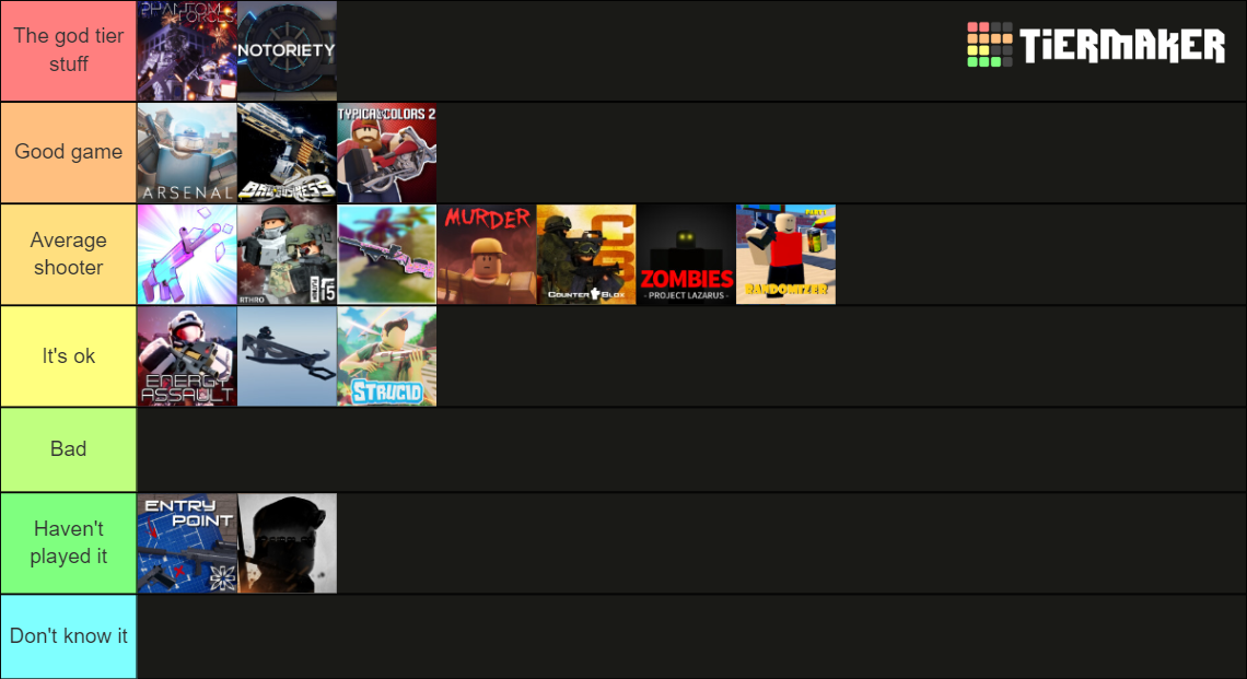 Some Roblox Shooters Tier List Community Rankings Tiermaker