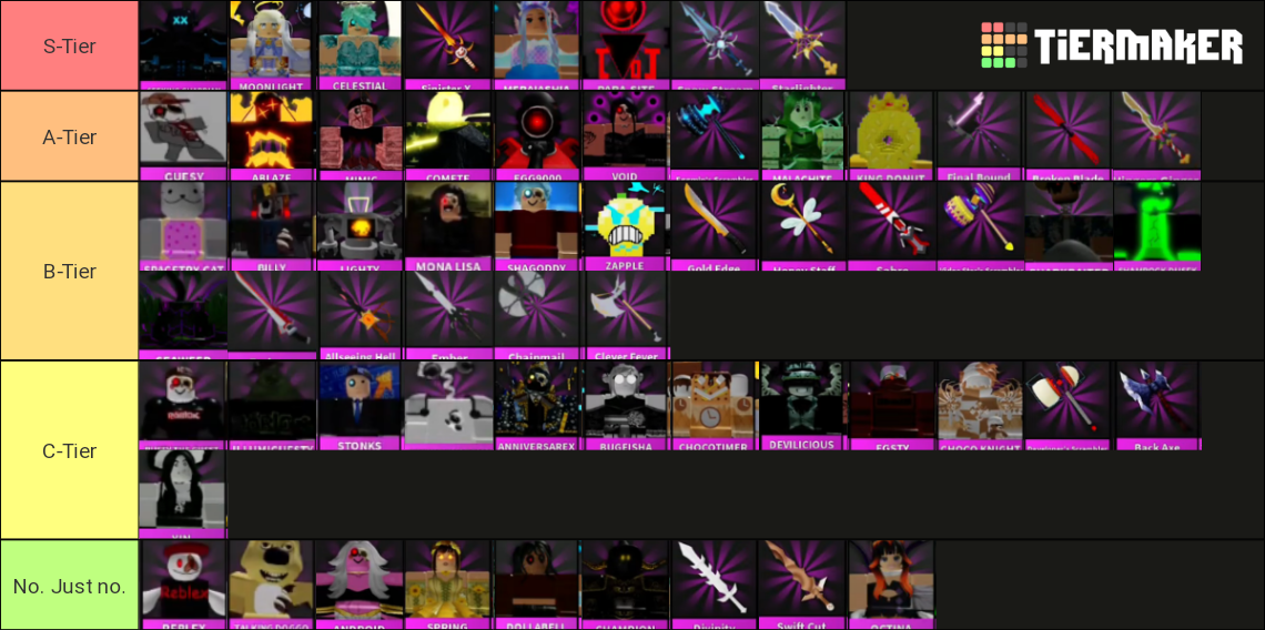 Roblox Guesty Godly Skins Tier List Community Ranking - vrogue.co