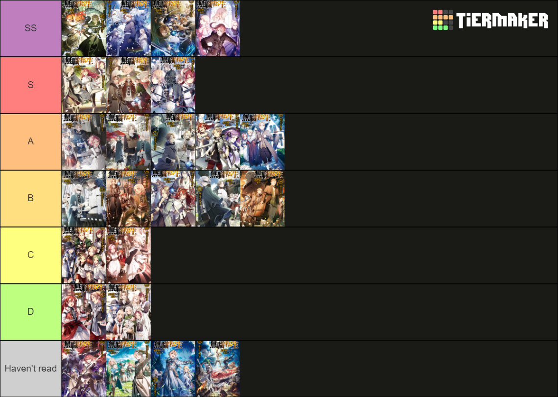 Mushoku Tensei All Volumes (LN) Tier List (Community Rankings) - TierMaker