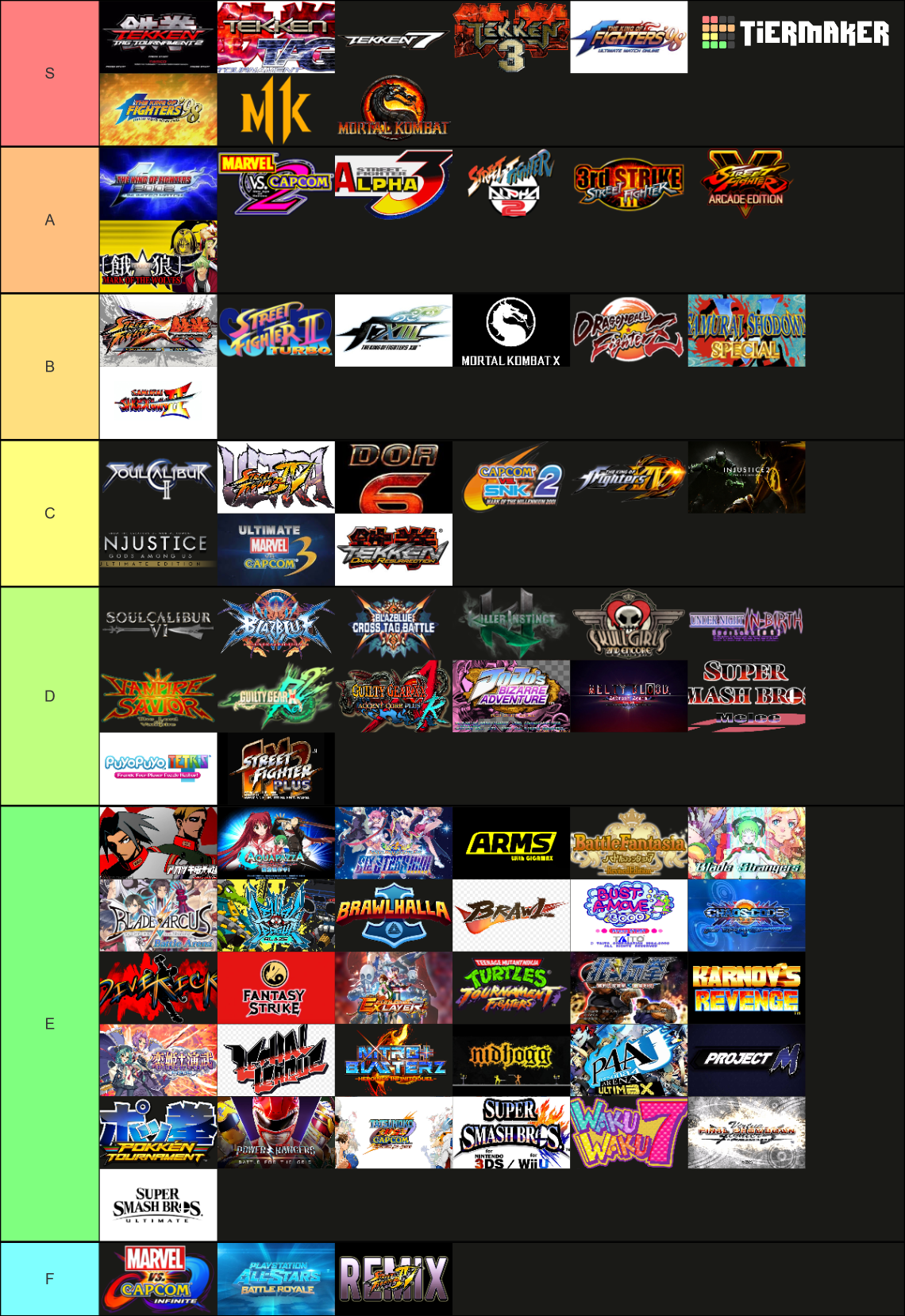 Fighting Games Tier List (Community Rankings) - TierMaker