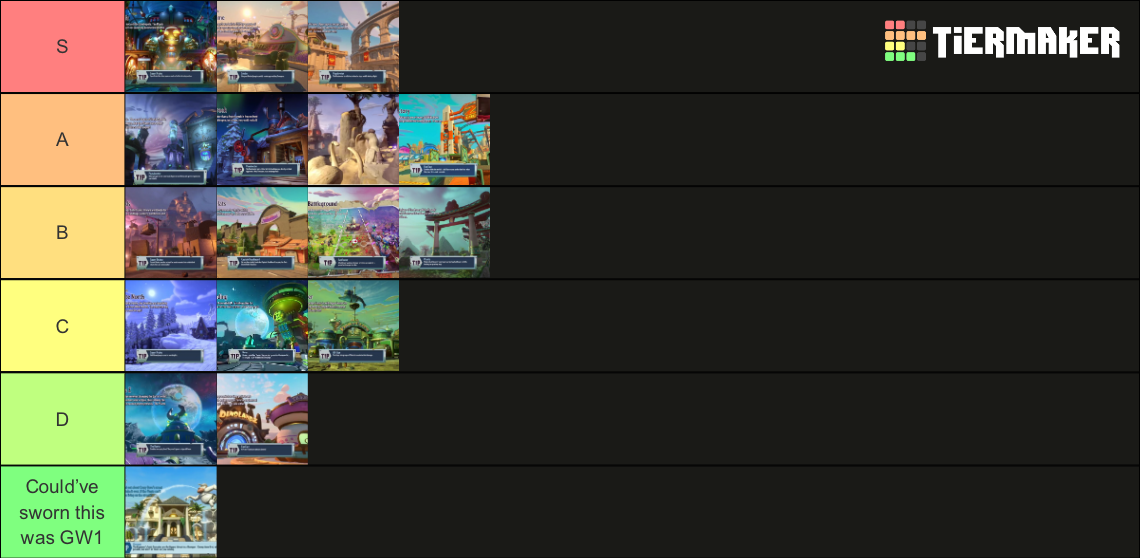 Garden Warfare Maps Tier List _ My Garden Warfare Map Tier List! – SIYE