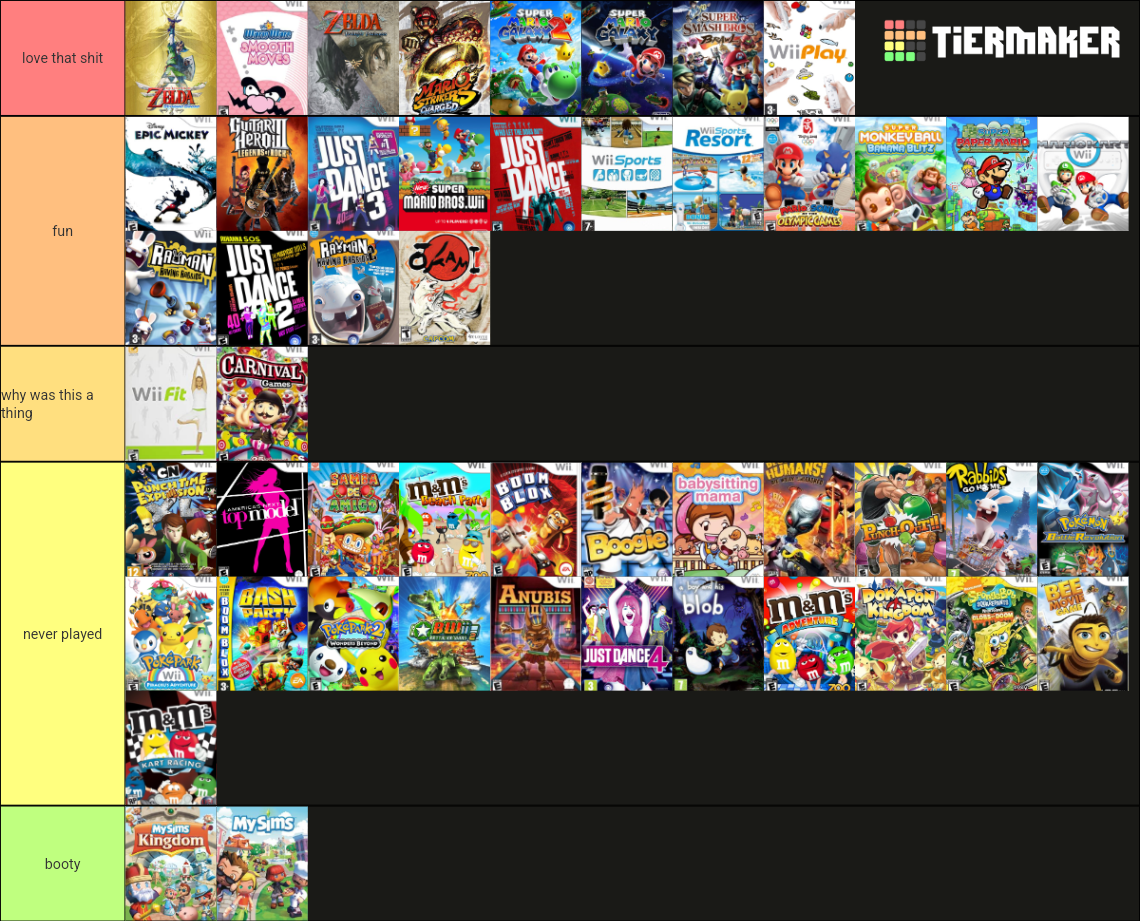 128 Wii Games Tier List (Community Rankings) - TierMaker