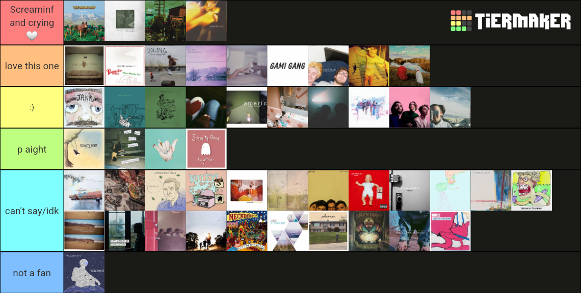 midwest emo albums Tier List (Community Rankings) - TierMaker