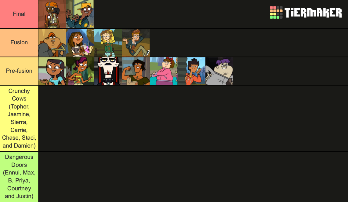 My total drama maker Tier List Rankings) TierMaker