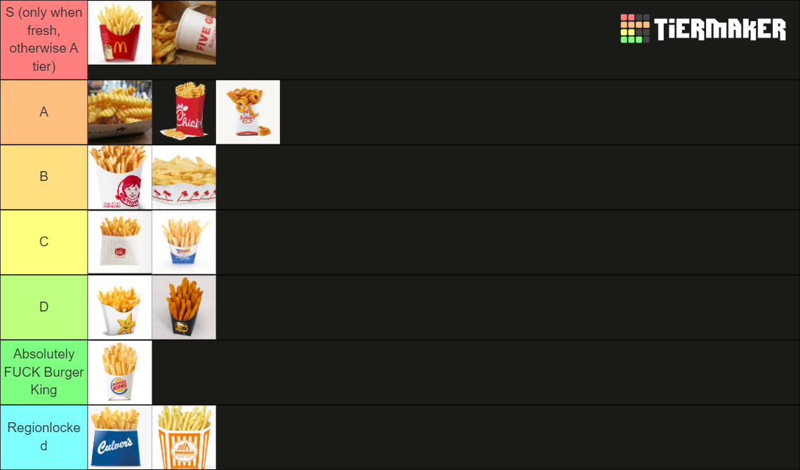 Fast Food French Fries Tier List Rankings) TierMaker
