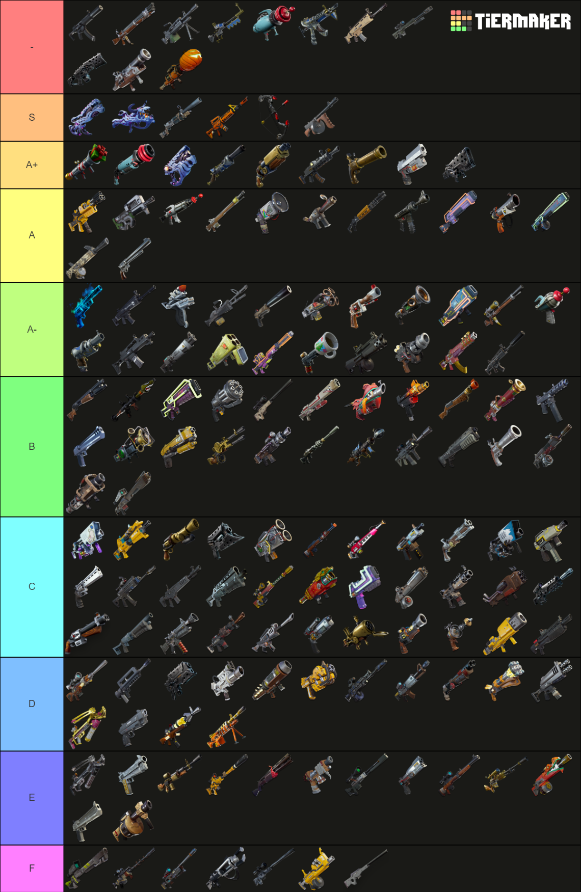 Fortnite Save the World (Ranged Weapons) Tier List Rankings